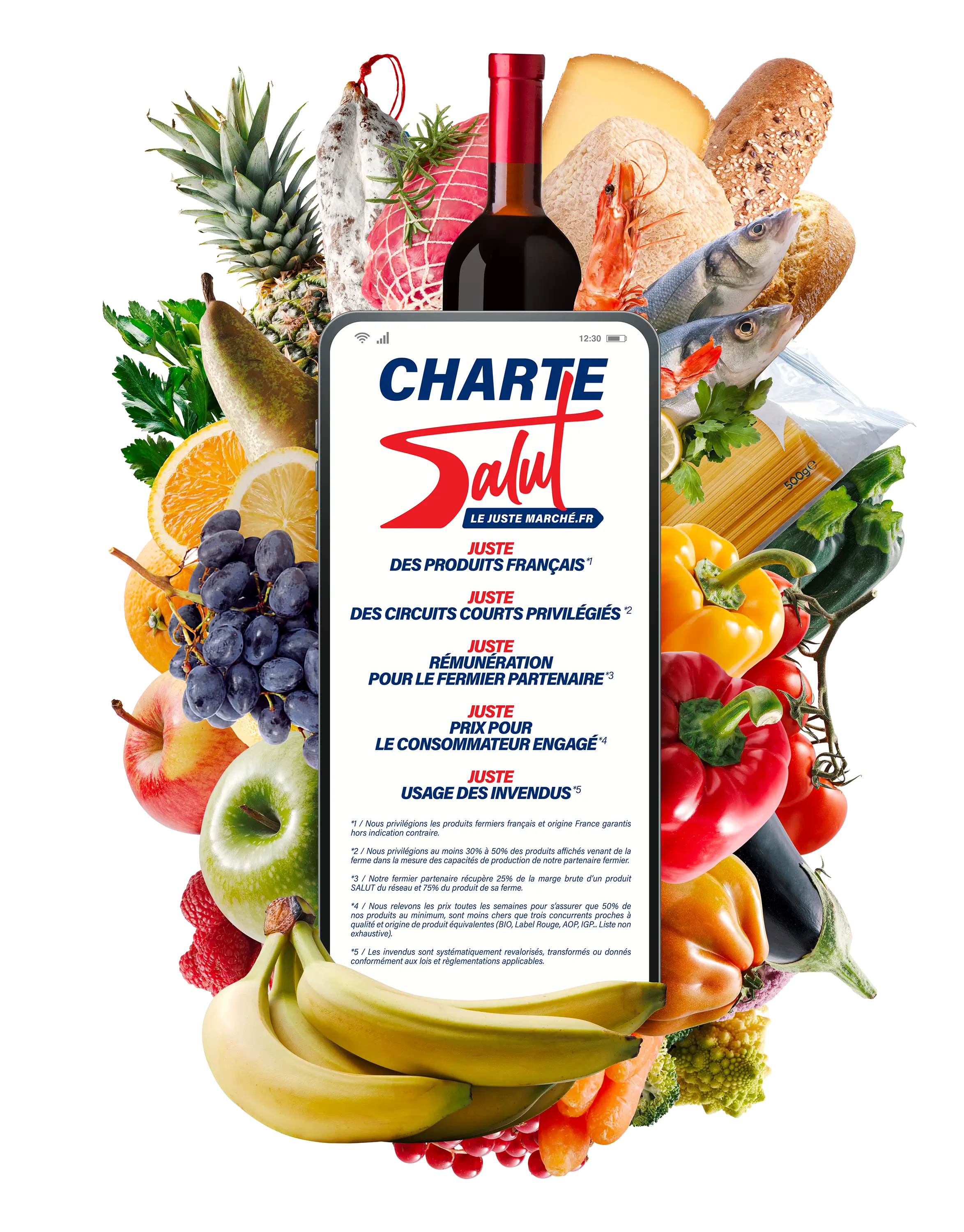 Produits